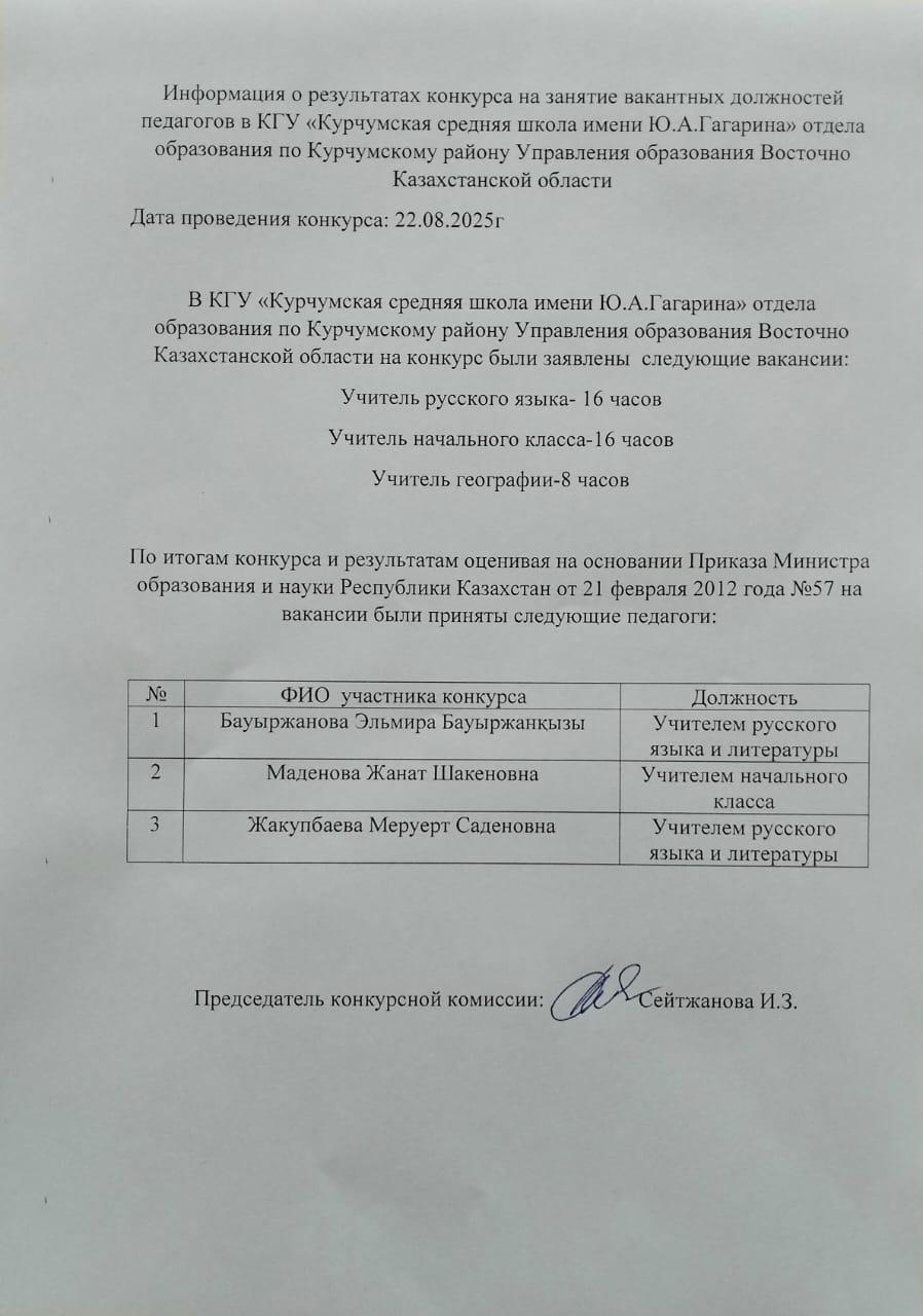 Информация о результатах конкурса